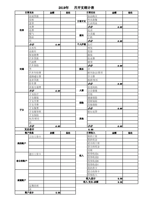 简单使用的月家庭开支统计表