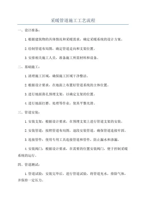 采暖管道施工工艺流程