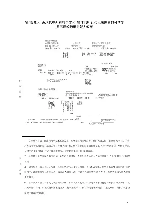 2018版高考历史一轮总复习第15单元近现代中外科技与文.