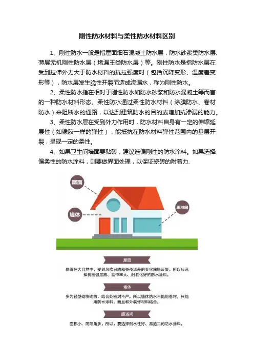 刚性防水材料与柔性防水材料区别