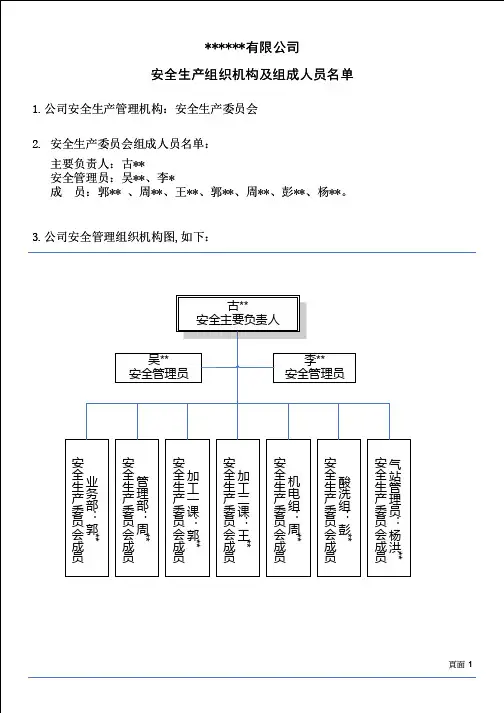 安全生产委员会组织架构图