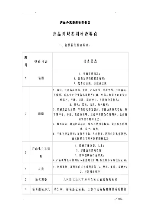 药品外观鉴别检查要点