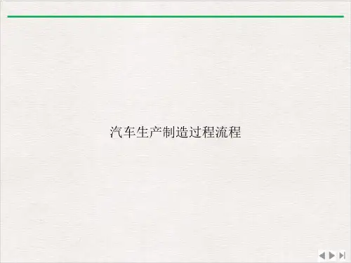 汽车生产制造过程流程课件ppt