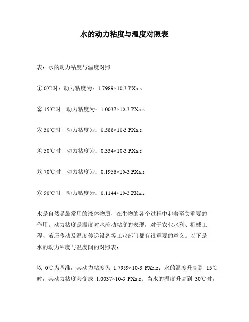 水的动力粘度与温度对照表