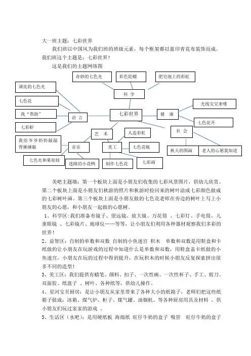 大1班主题环境创设