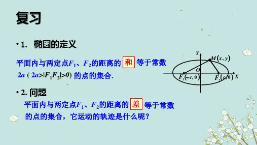 3.2.1双曲线及标准方程课件-高二上学期数学人教A版选择性必修第一册
