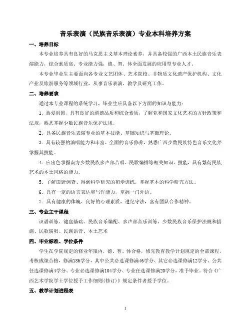 民族艺术系总