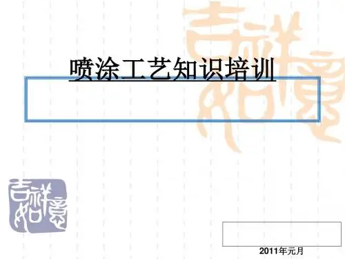 喷涂工艺知识培训课件(PPT 45张)