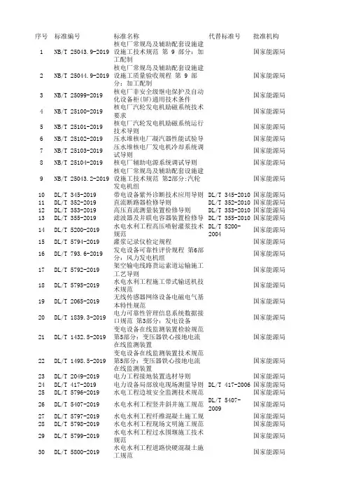 电力标准目录行业标准