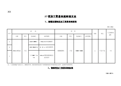 57项加工贸易单耗标准文本