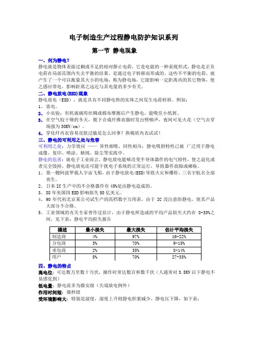 静电基础知识培训