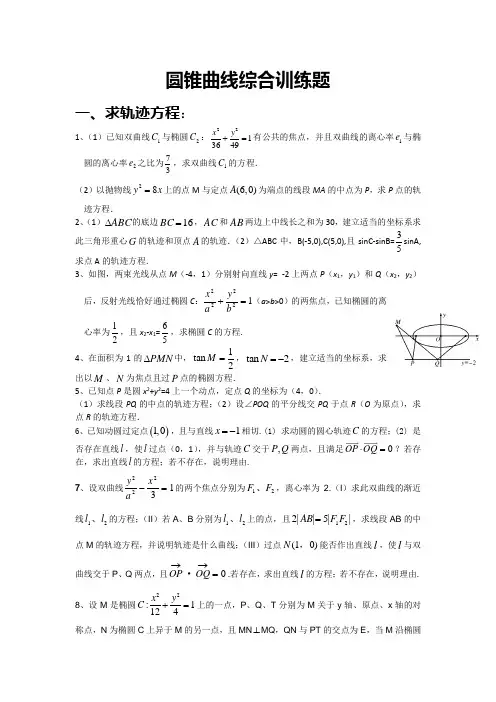 高考数学二轮专题综合训练圆锥曲线(分专题含答案) (2)