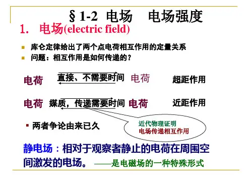 电场电场强度.ppt