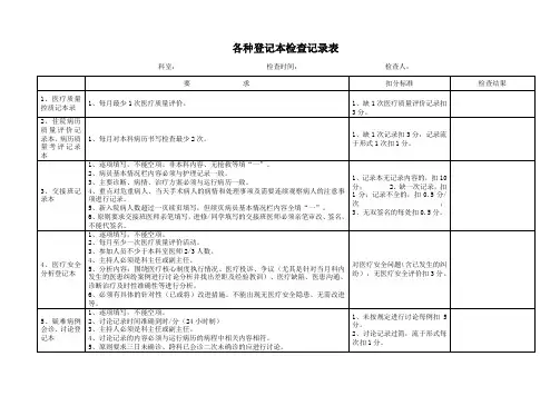 各种登记本检查记录表