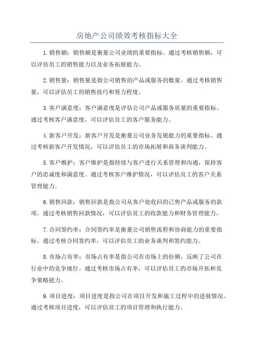 房地产公司绩效考核指标大全