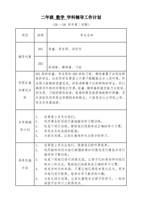 二年级数学 学困生辅导工作计划