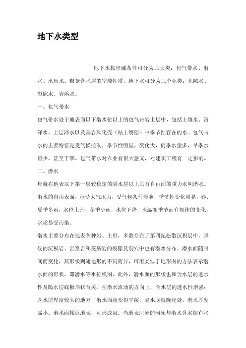 地下水类型