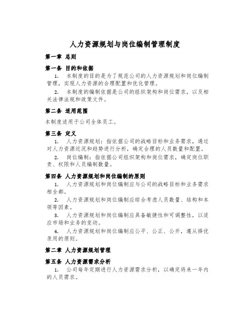 人力资源规划与岗位编制管理制度