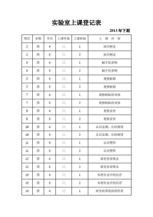 实验室上课登记表
