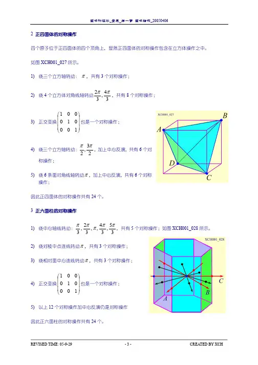固体物理学（第二章）