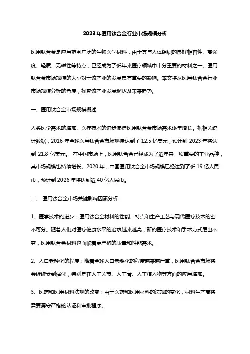 2023年医用钛合金行业市场规模分析