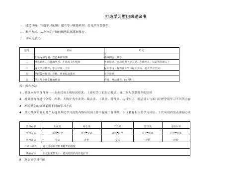 创建学习型团队建议书1