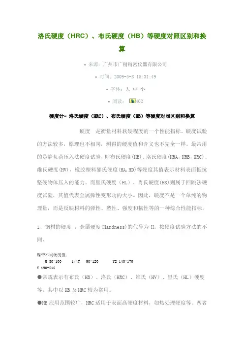 布氏硬度(HB)、洛氏硬度(HR)和维氏硬度(HV)的对照区别和换算