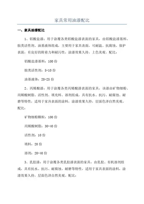 家具常用油漆配比