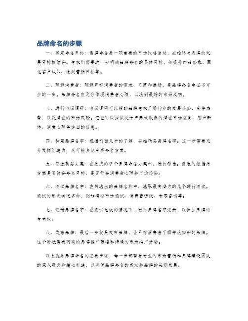 品牌命名的步骤