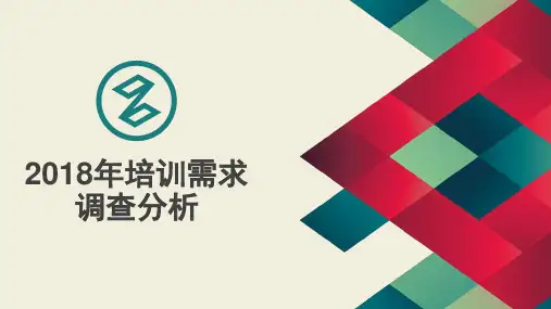 2018年培训需求调查分析