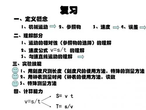 初三物理上学期测量复习课(2019年)