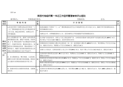 贫困村党组织第一书记工作目标管理考核评分细则