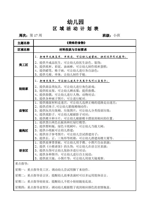 幼儿园小班班级区域计划第17周