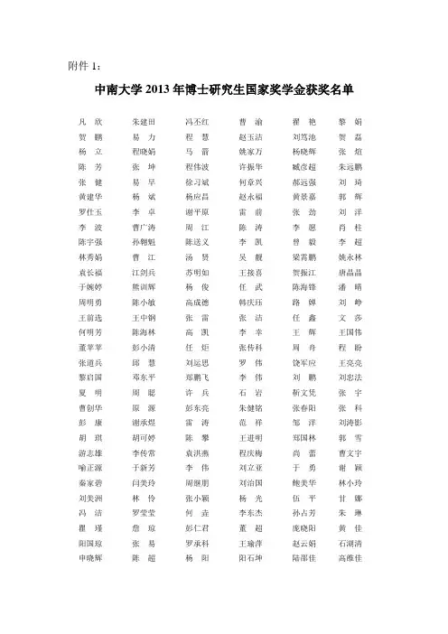 2013年博士研究生国家奖学金获奖名单