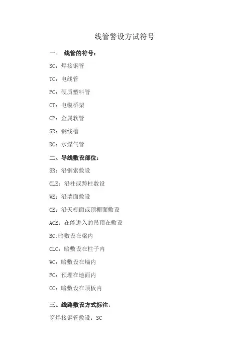 线管警设方试符号