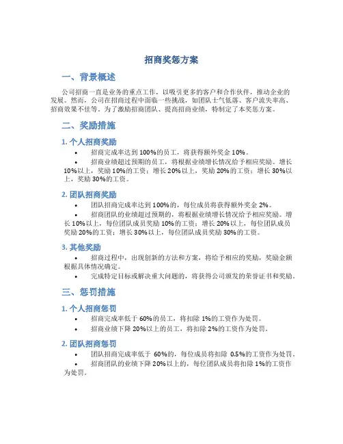 招商奖惩方案