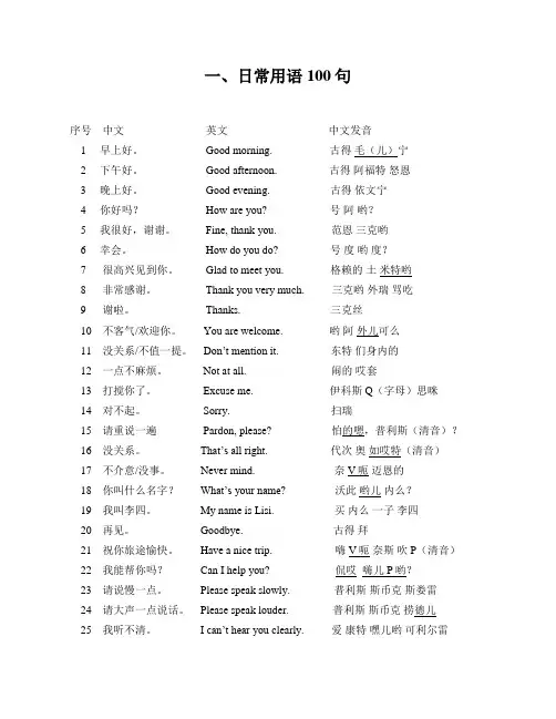 建筑工地常用语英汉对照
