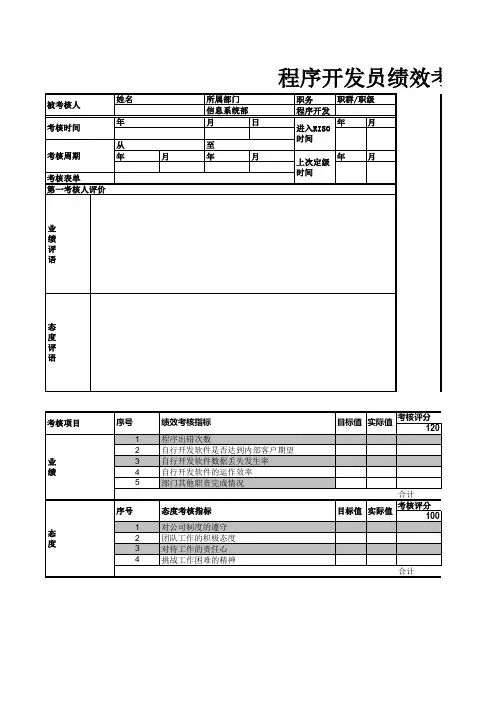程序开发员绩效考核表