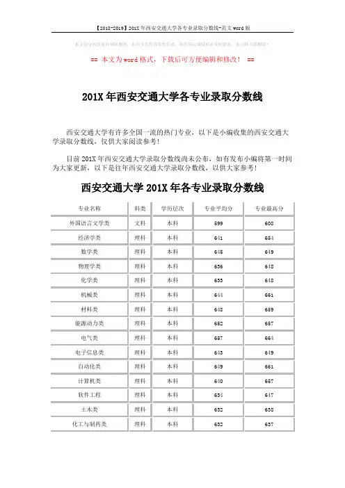 【2018-2019】201X年西安交通大学各专业录取分数线-范文word版 (3页)
