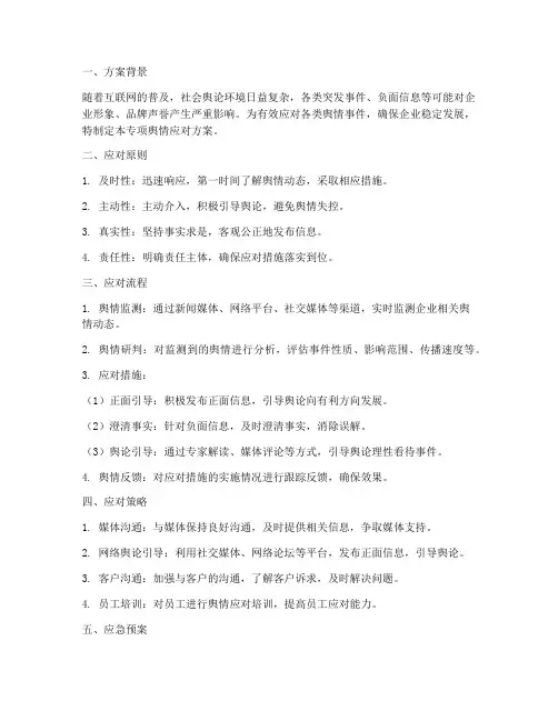 专项舆情应对方案