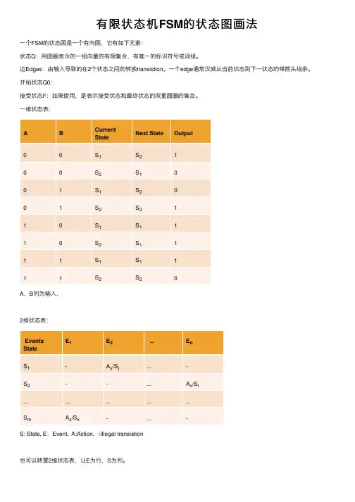 有限状态机FSM的状态图画法
