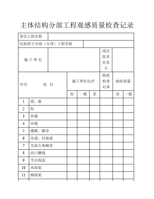 主体结构分部工程观感质量检查记录