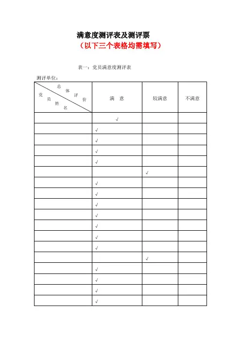 党员、支部书记满意度测评表