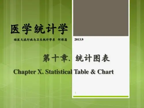 第十章、统计图表