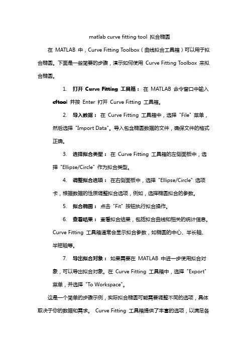 matlab curve fitting tool 拟合椭圆