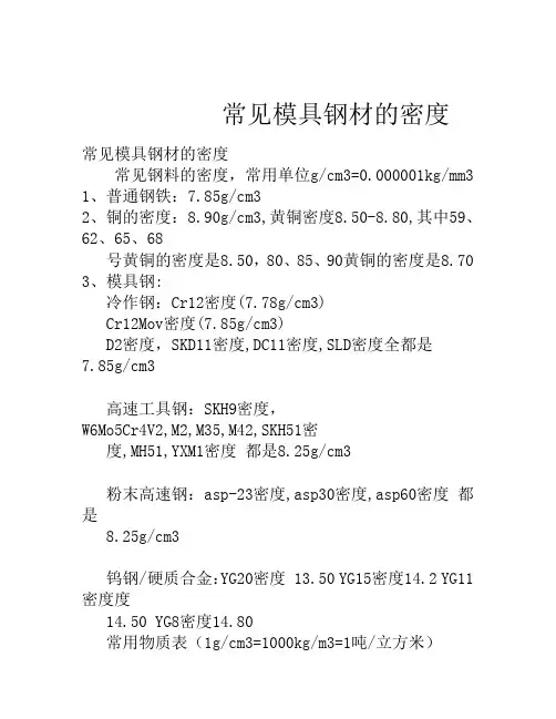 常见模具钢密度