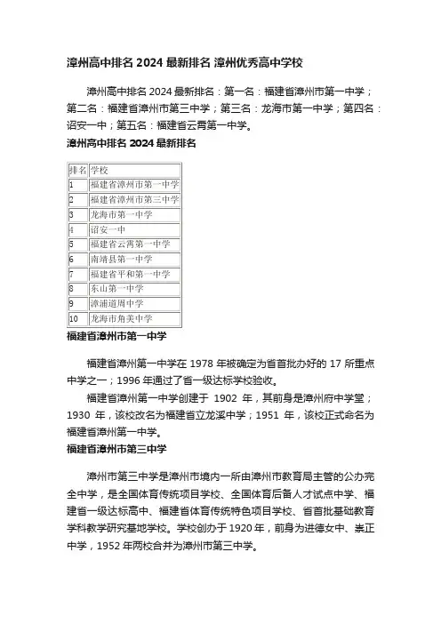 漳州高中排名2024最新排名漳州优秀高中学校