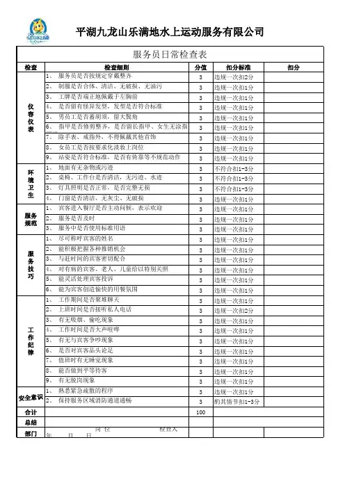 仪容仪表日检查表