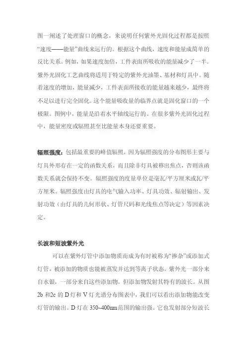 UV（紫外光固化）能量和强度