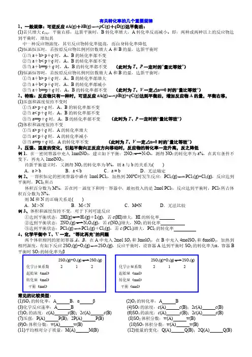 有关高中化学  转化率的几个重要规律